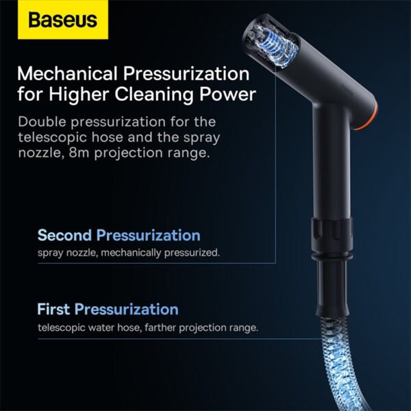 Baseus Car Wash Spray Nozzle - Image 3