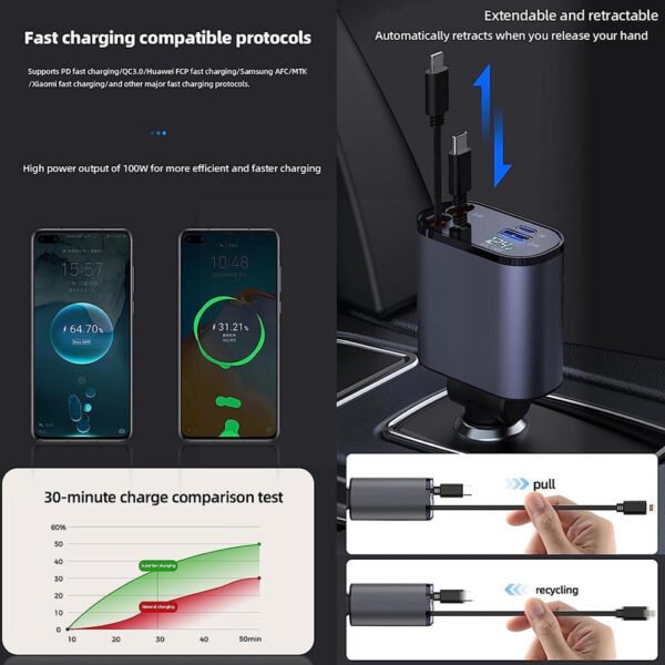 4 In 1 Retractable 120W Super Fast Car Charger - Image 3