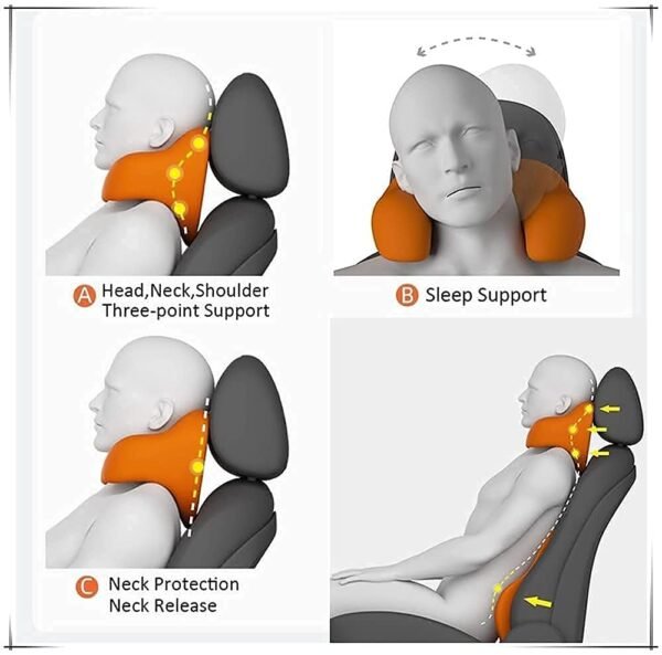 Kixre U-Shaped Car Seat Headrest Memory Foam Neck Pillow Comfortable Car Seat Pillow, Office Relax Pillow Cushion - Image 4